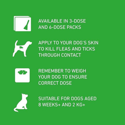 FRONTLINE Plus Flea & Tick Treatment for Large Dogs (20–40 kg) – 6 Pipettes