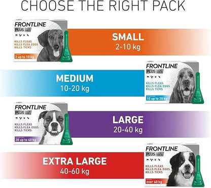 FRONTLINE Plus Flea & Tick Treatment for Large Dogs (20–40 kg) – 6 Pipettes